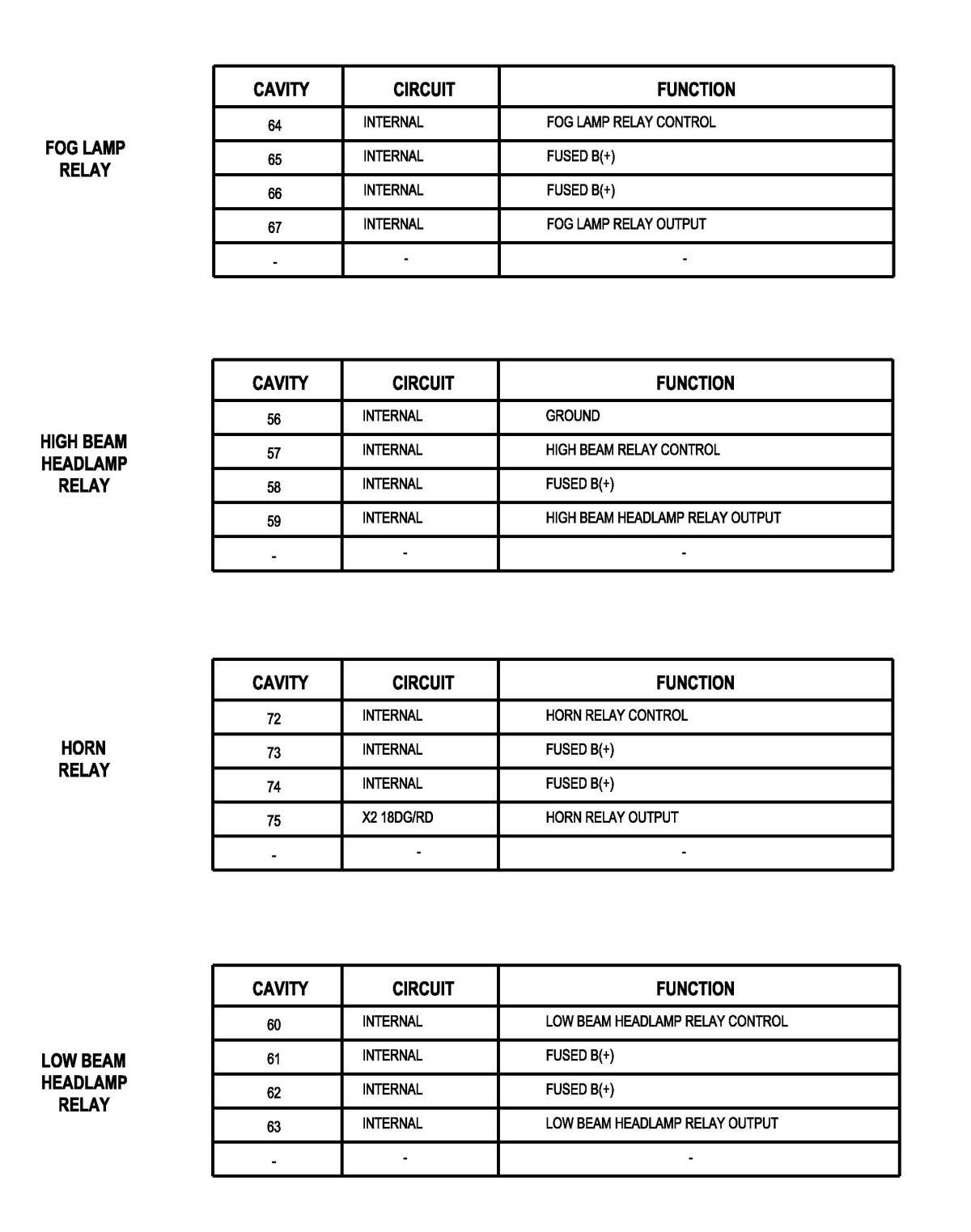 Factory service manual diagram