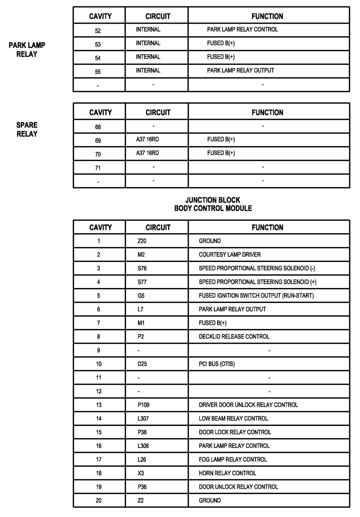Factory service manual diagram