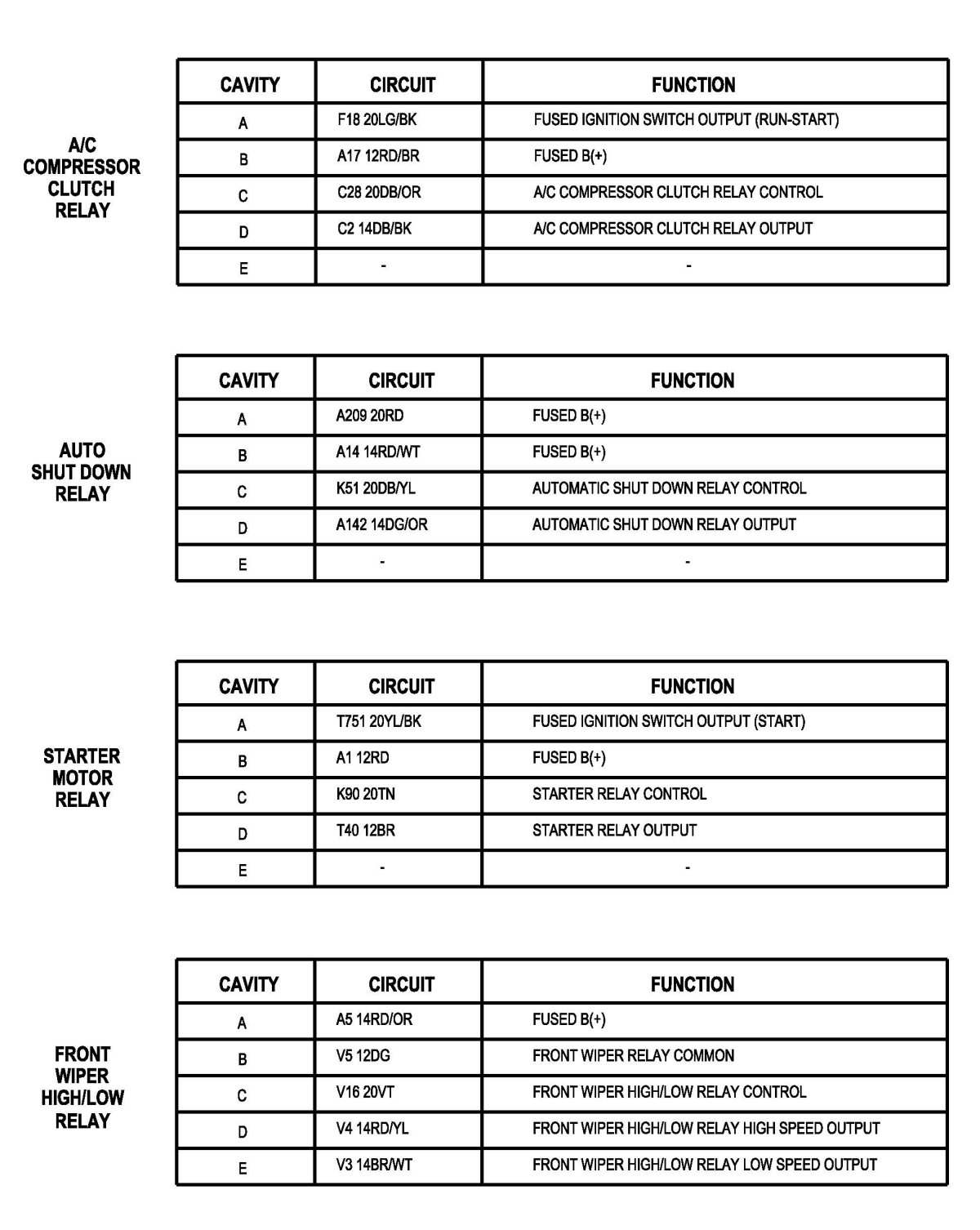 Factory service manual diagram