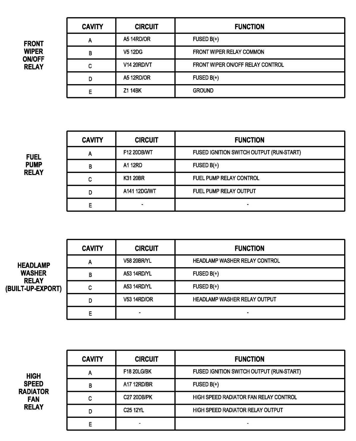 Factory service manual diagram