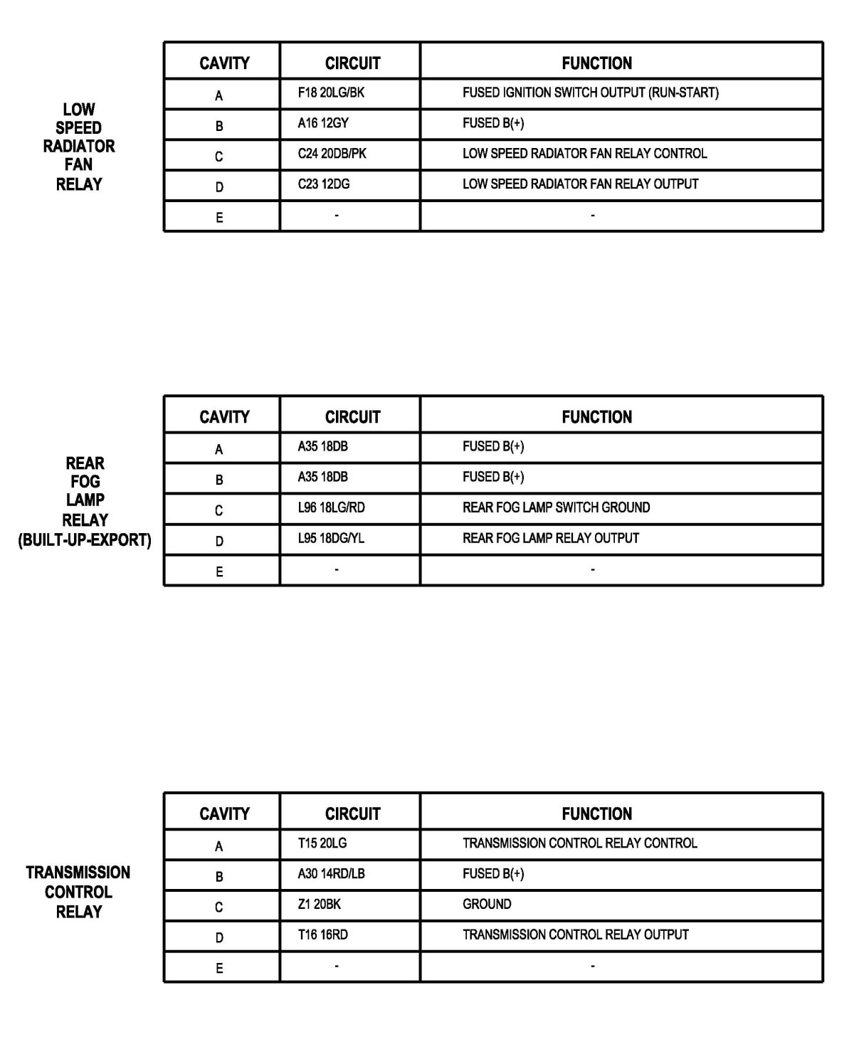 Factory service manual diagram