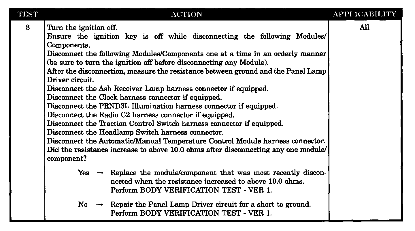 Factory service manual diagram