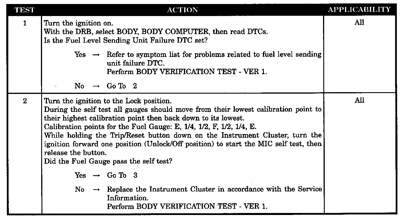 Factory service manual diagram