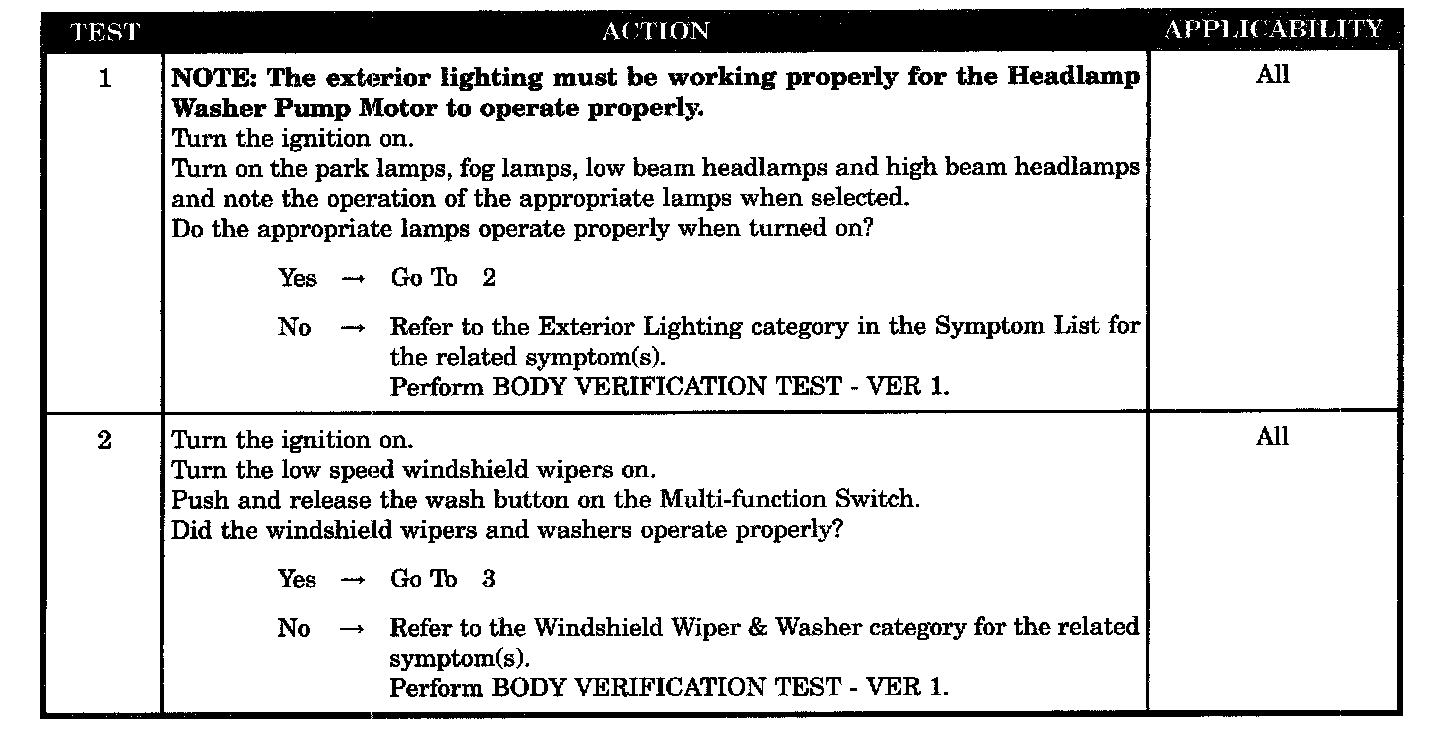 Factory service manual diagram