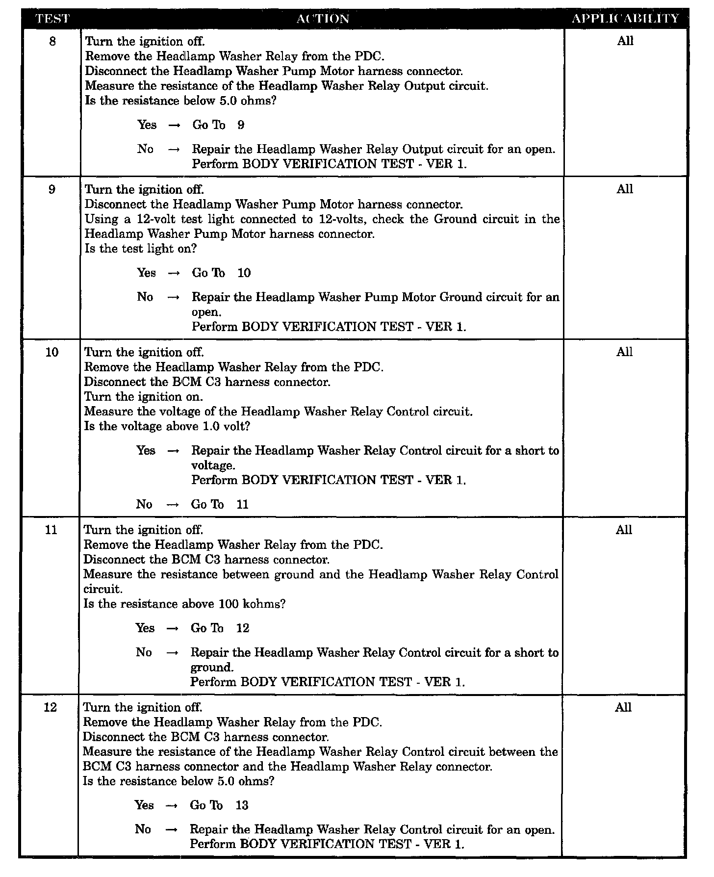 Factory service manual diagram