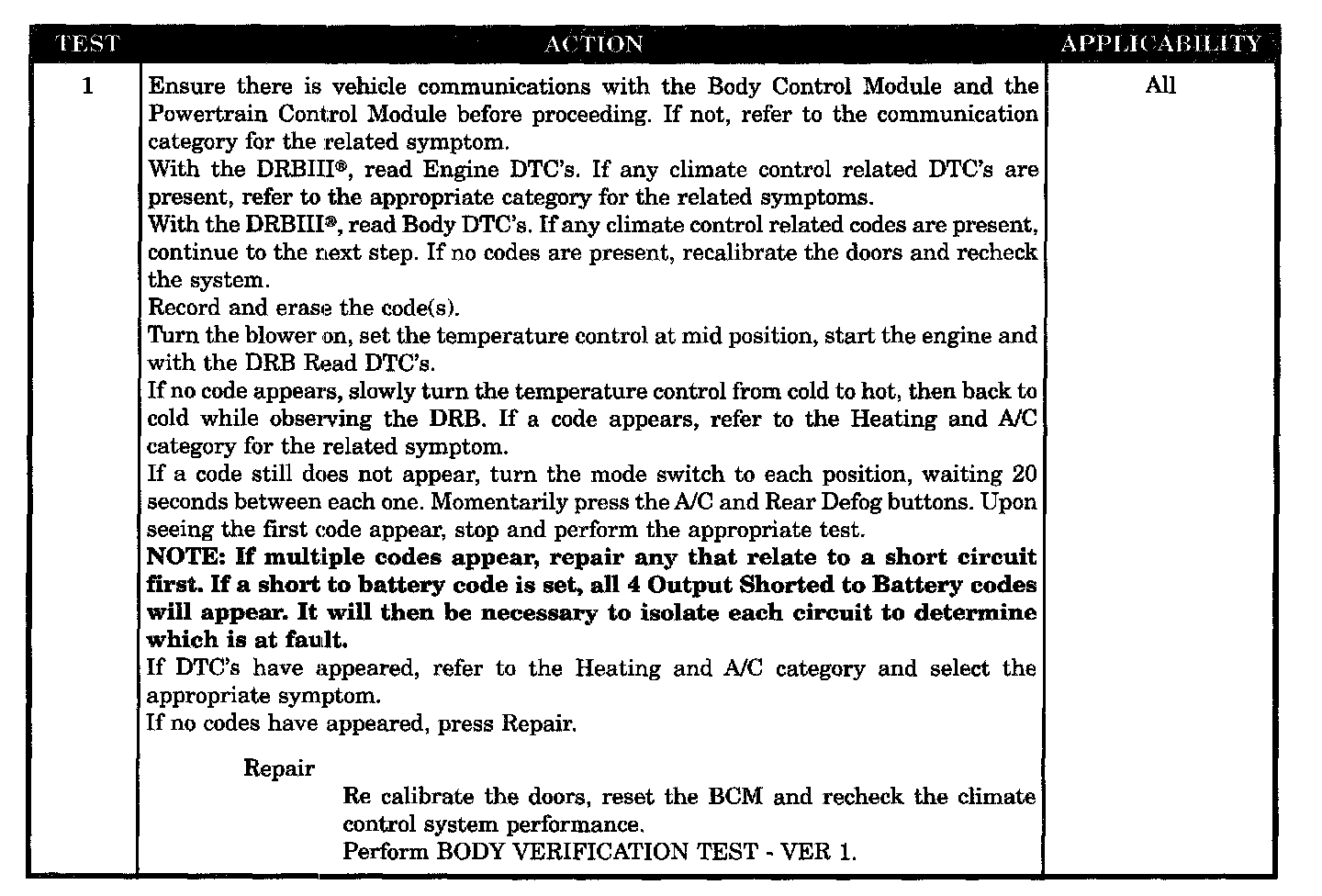 Factory service manual diagram