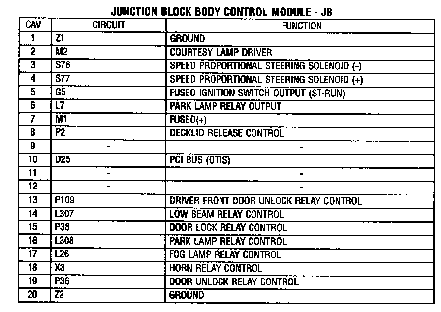Factory service manual diagram