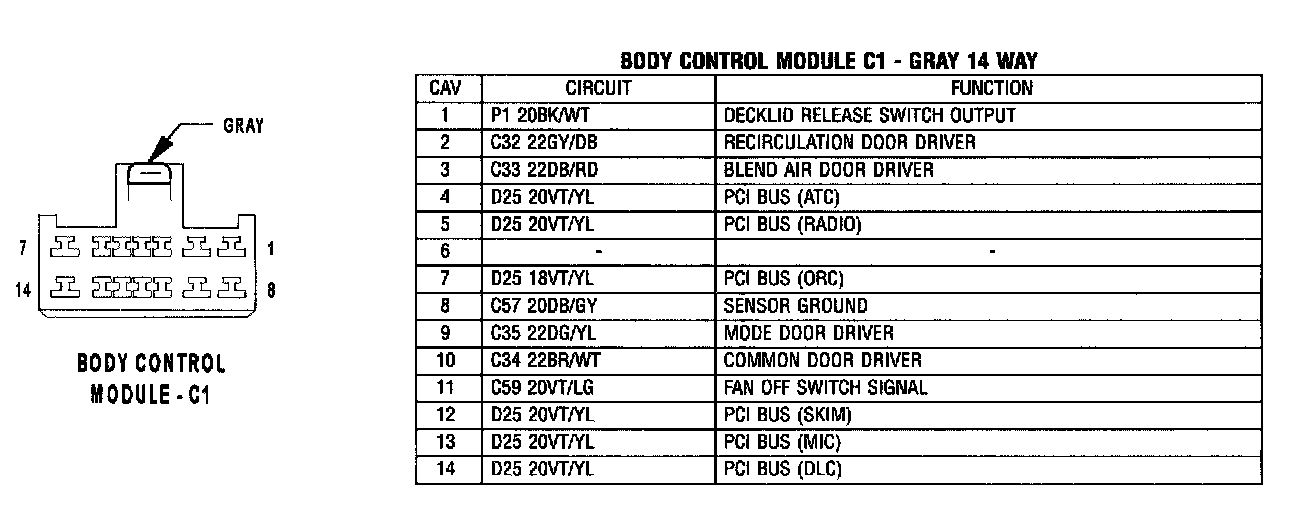 Factory service manual diagram