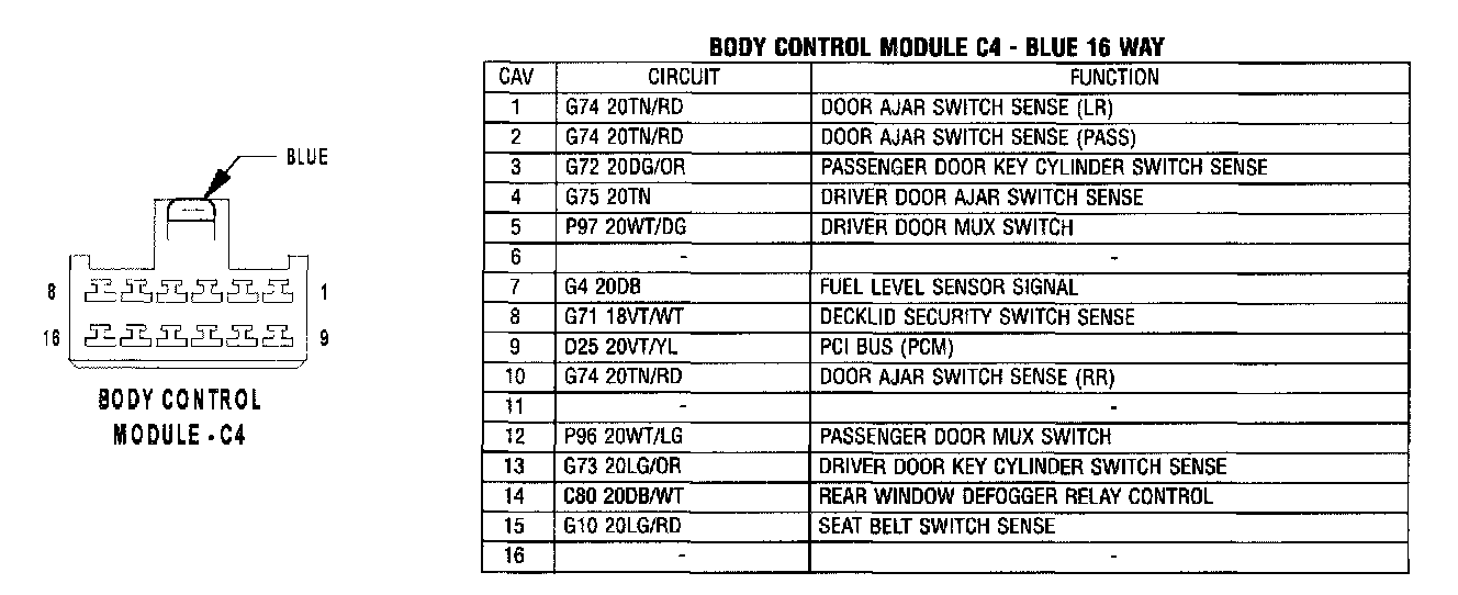 Factory service manual diagram