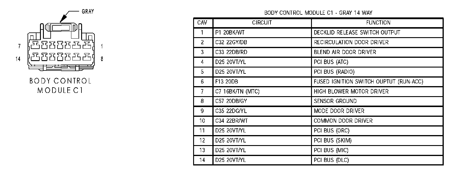 Factory service manual diagram