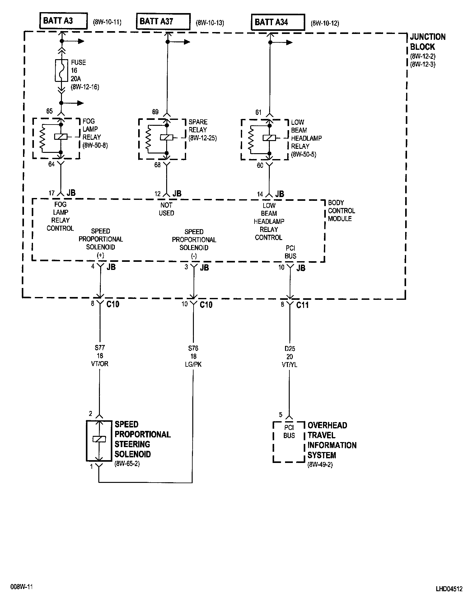 Factory service manual diagram
