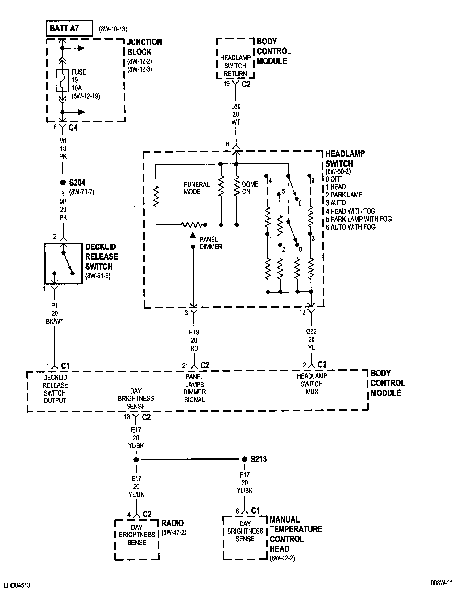 Factory service manual diagram