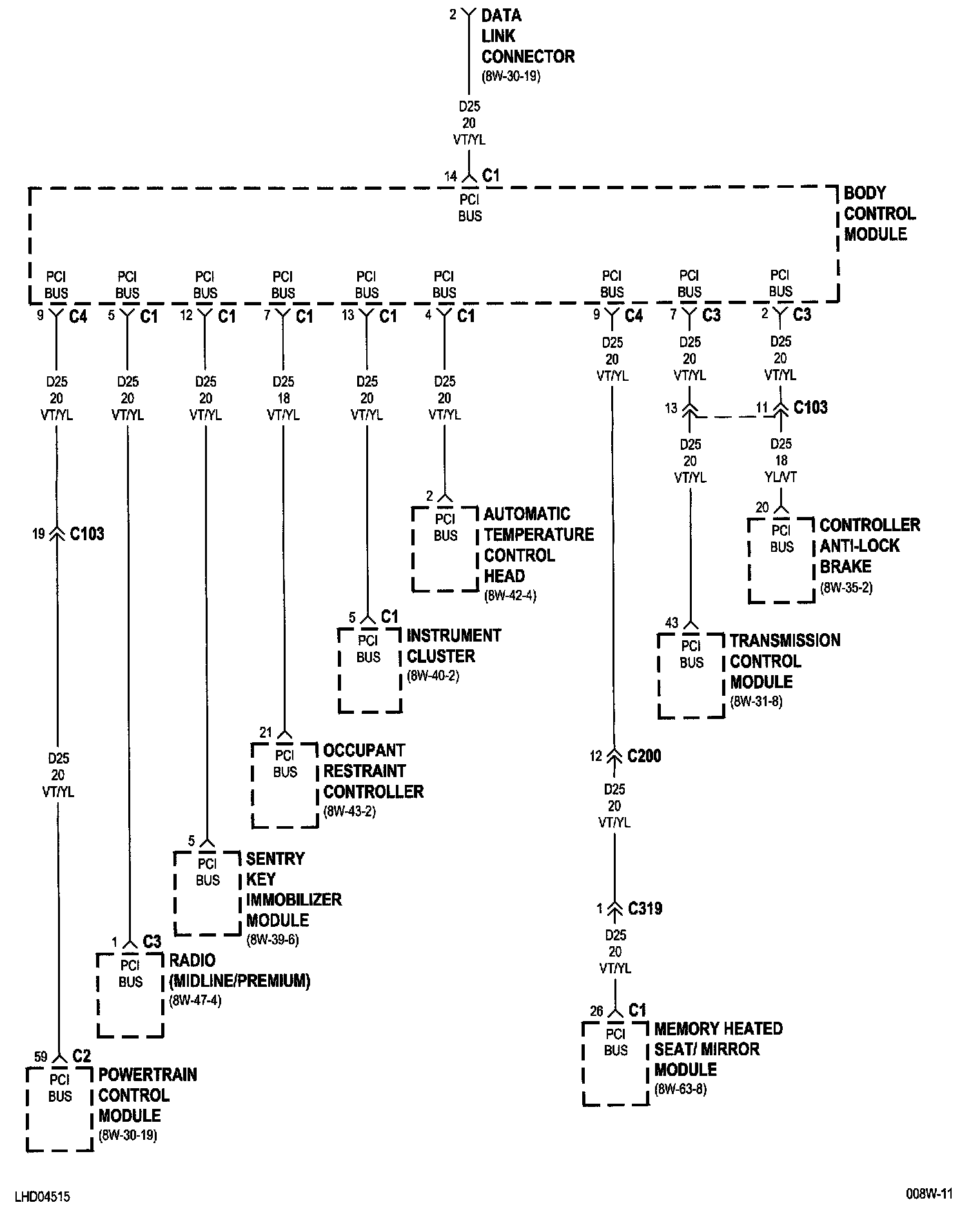 Factory service manual diagram