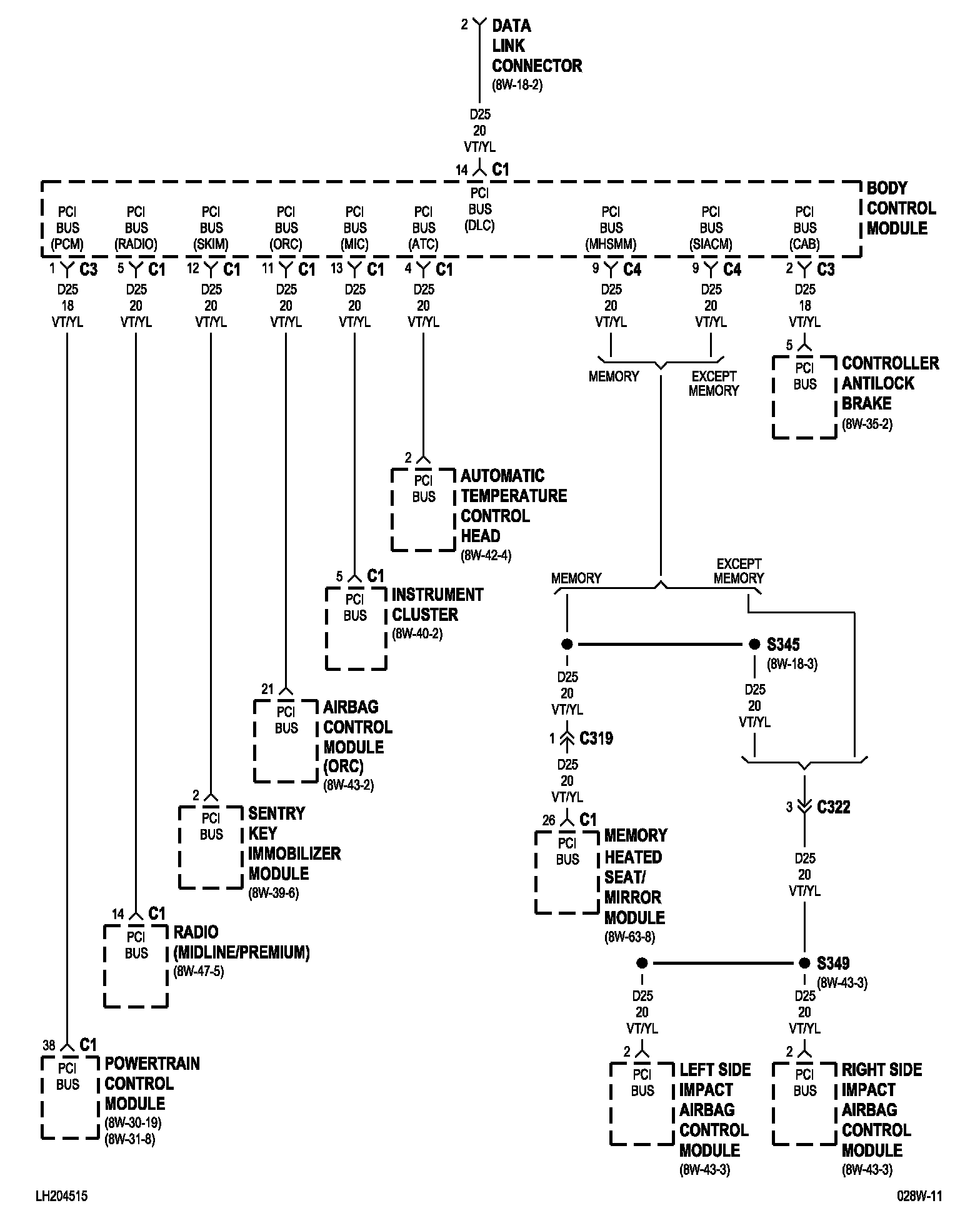 Factory service manual diagram