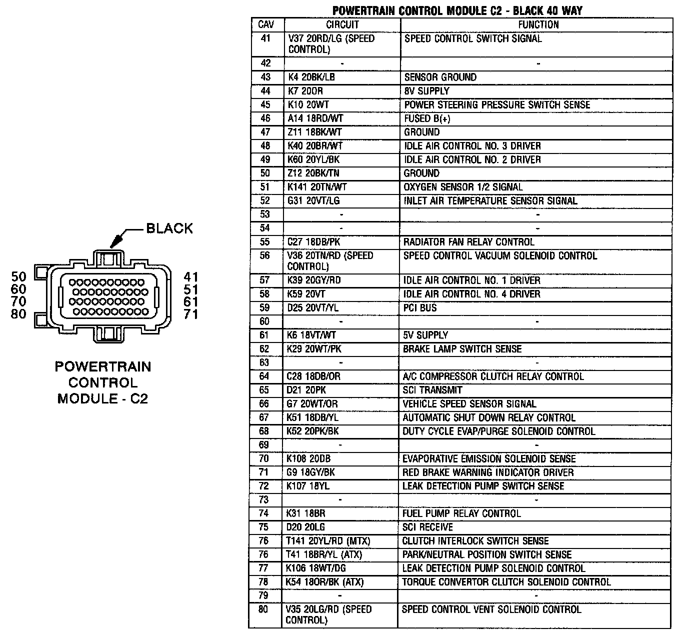 Factory service manual diagram