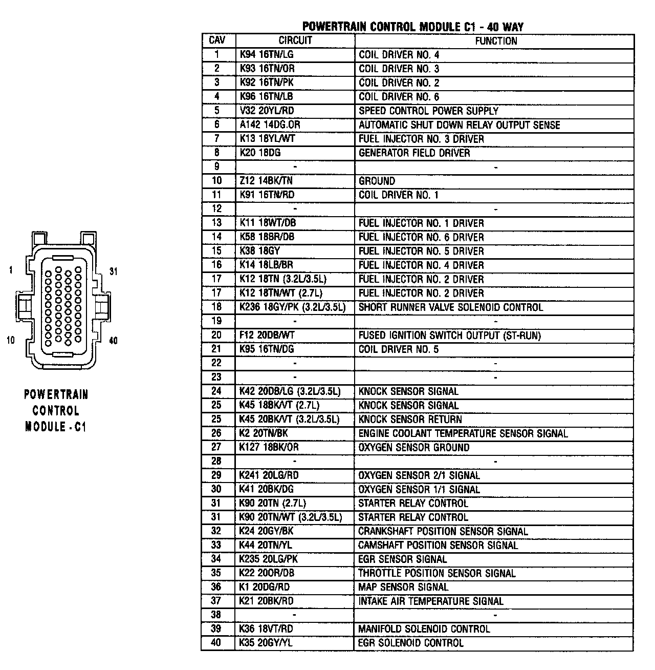 Factory service manual diagram