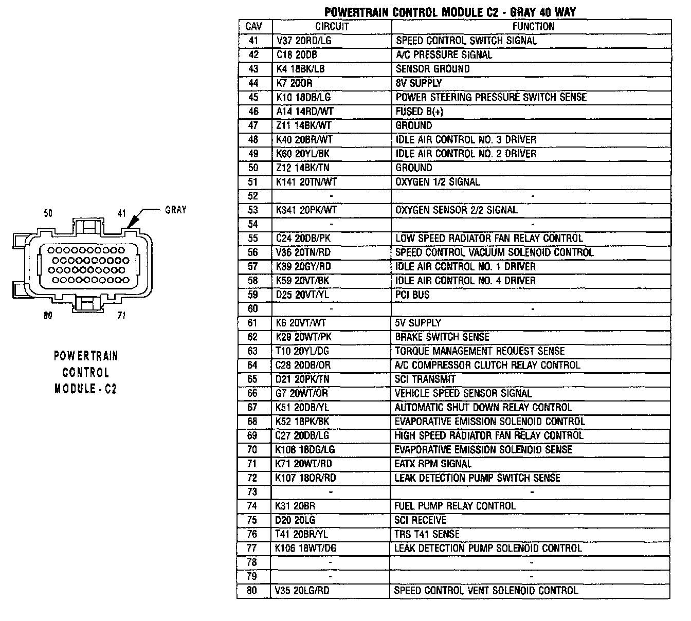 Factory service manual diagram