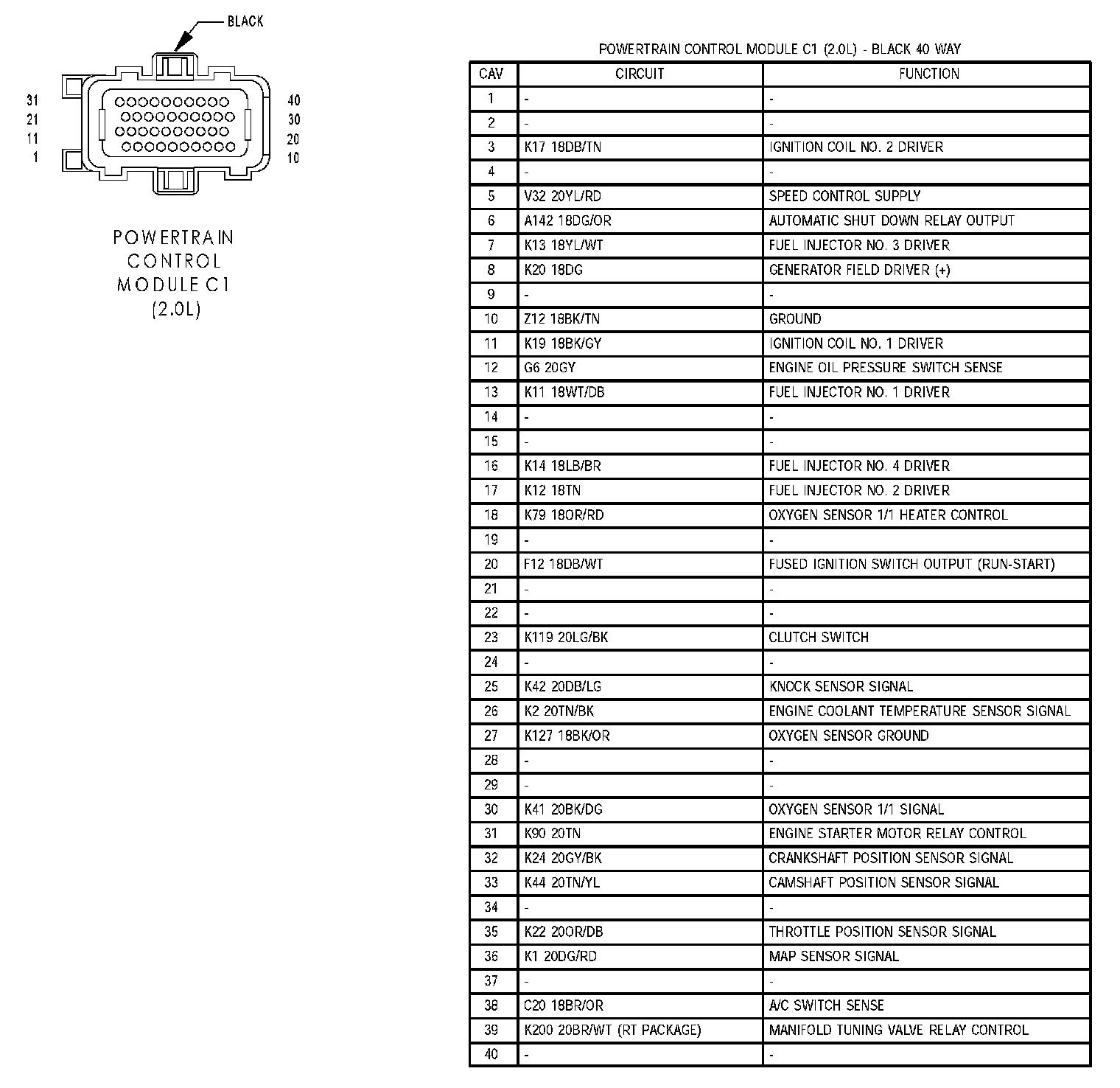 Factory service manual diagram