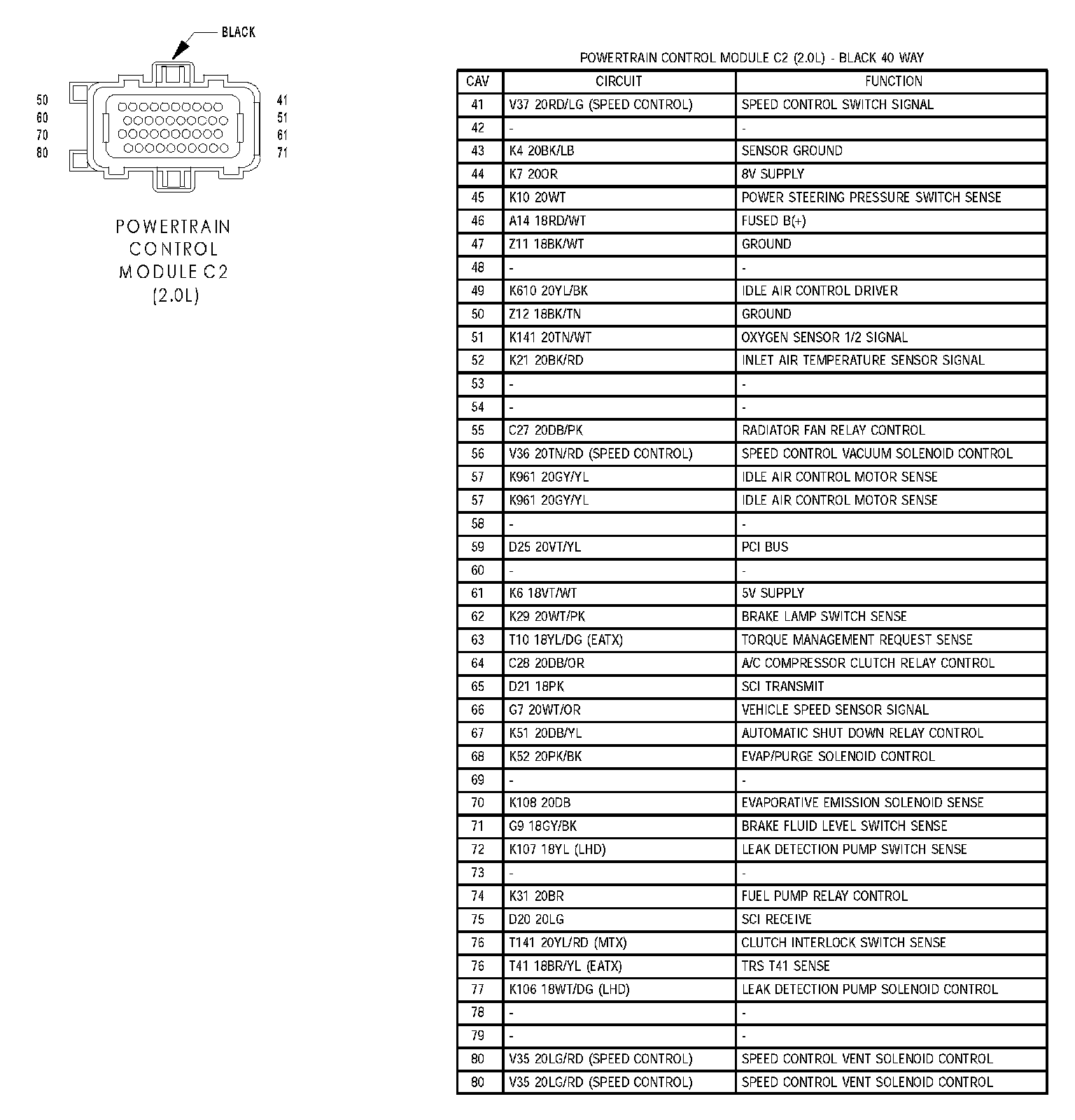 Factory service manual diagram