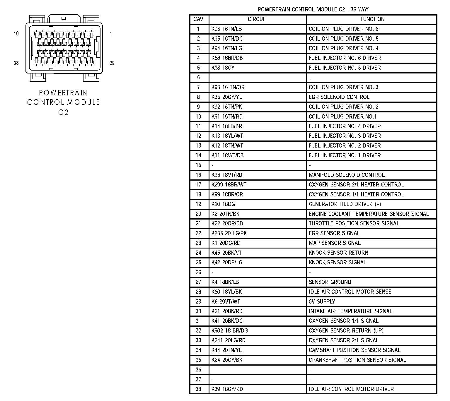 Factory service manual diagram