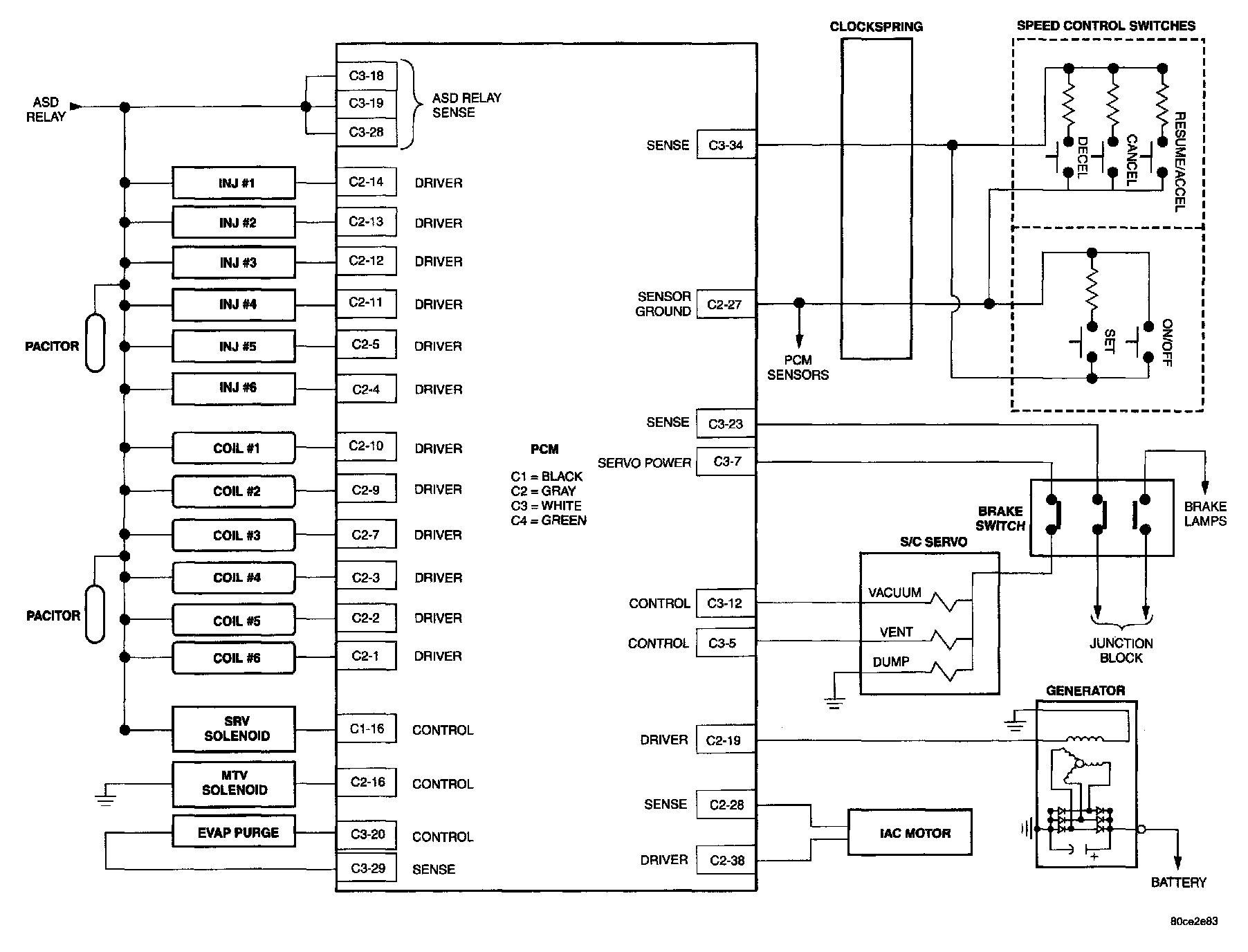 Factory service manual diagram