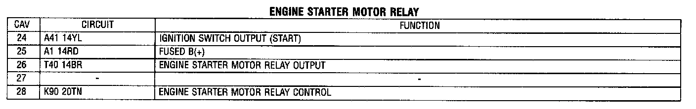 Factory service manual diagram