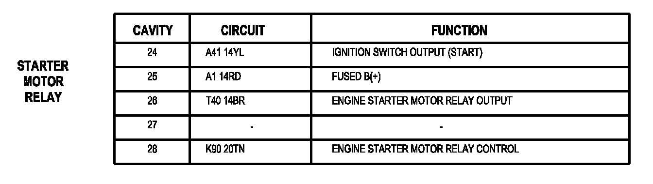 Factory service manual diagram