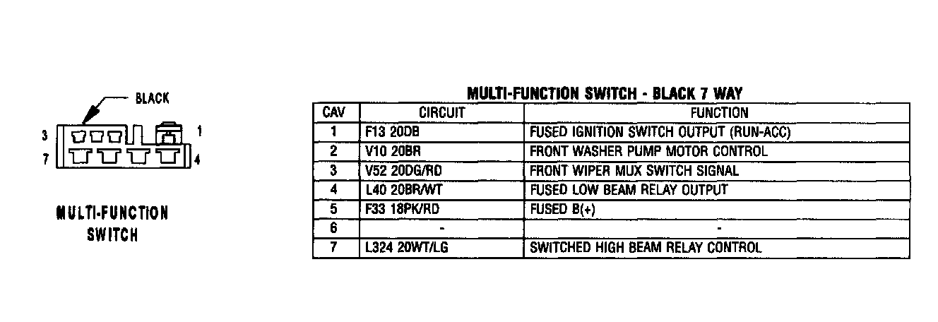 Factory service manual diagram