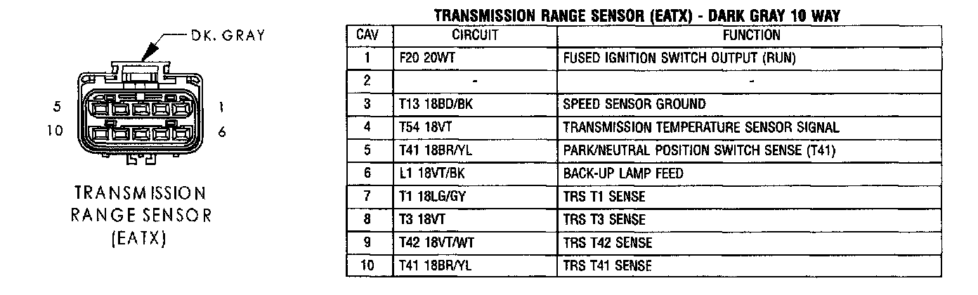 Factory service manual diagram