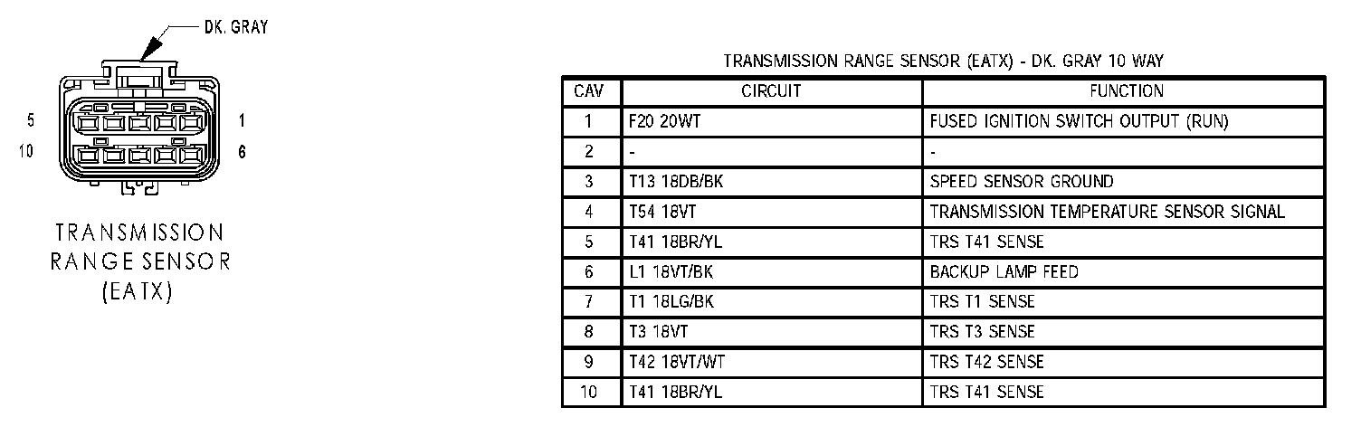 Factory service manual diagram