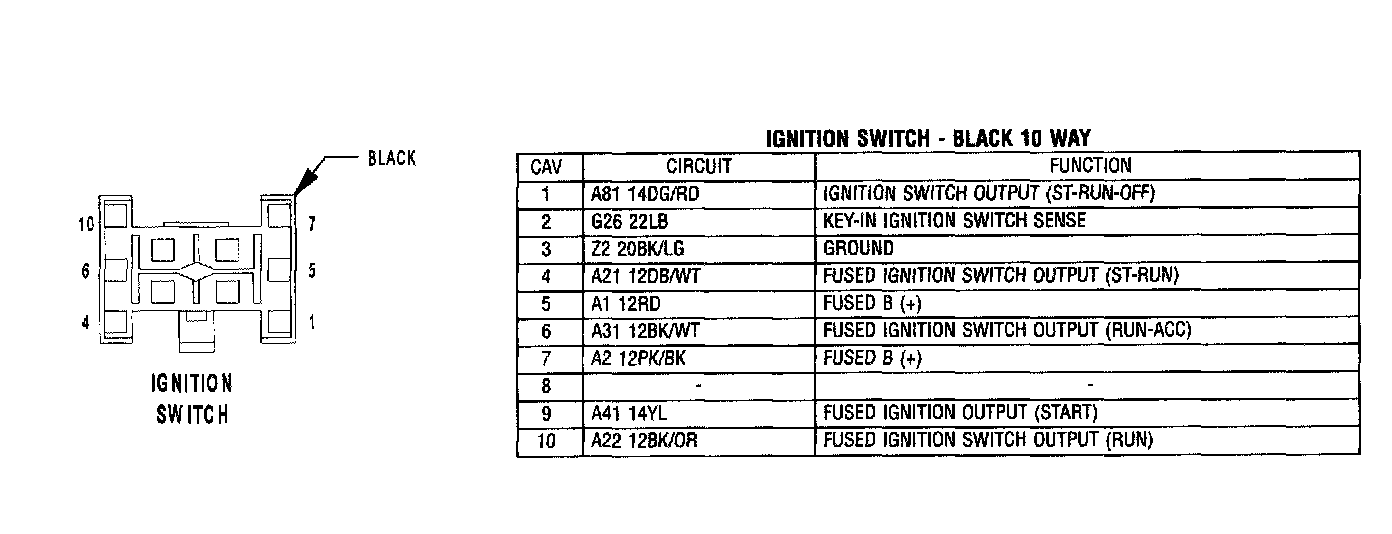 Factory service manual diagram
