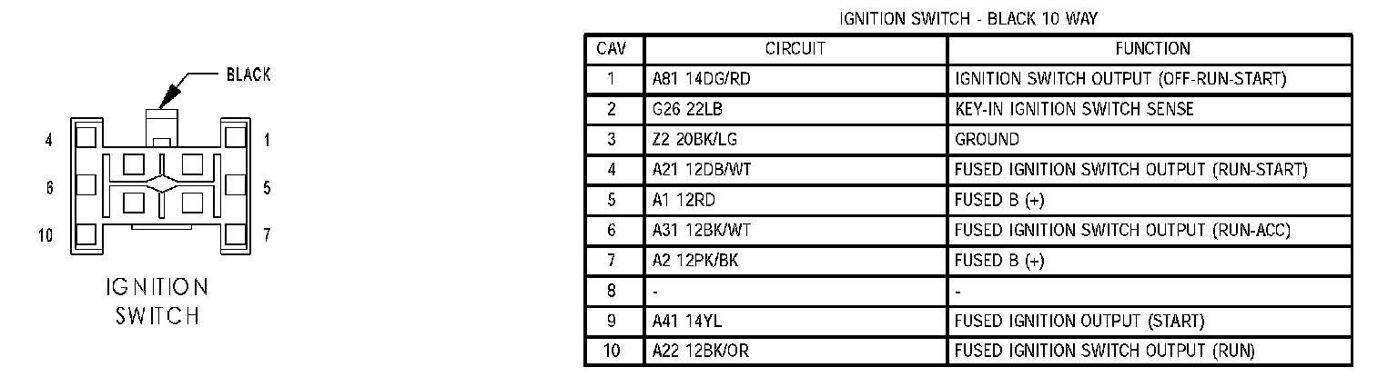 Factory service manual diagram