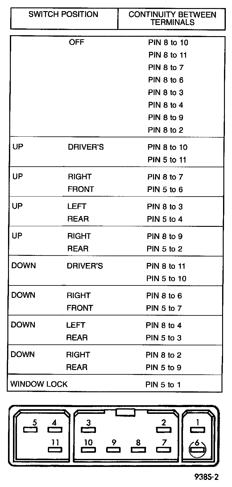 Factory service manual diagram
