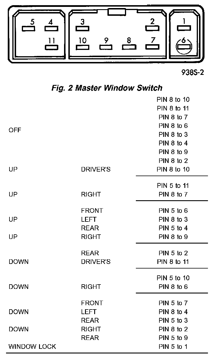 Factory service manual diagram