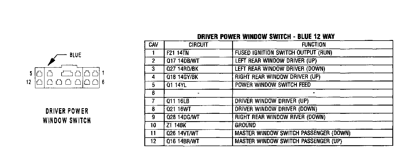 Factory service manual diagram