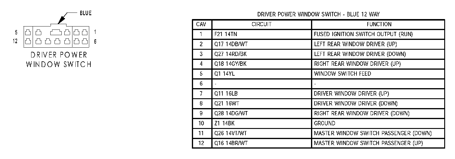 Factory service manual diagram