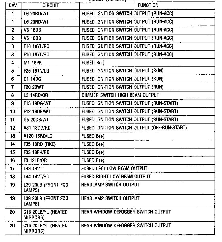 Factory service manual diagram