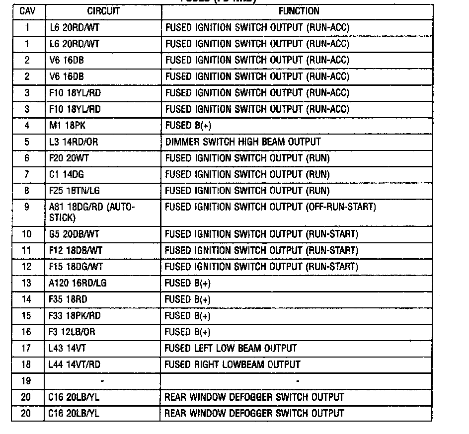 Factory service manual diagram