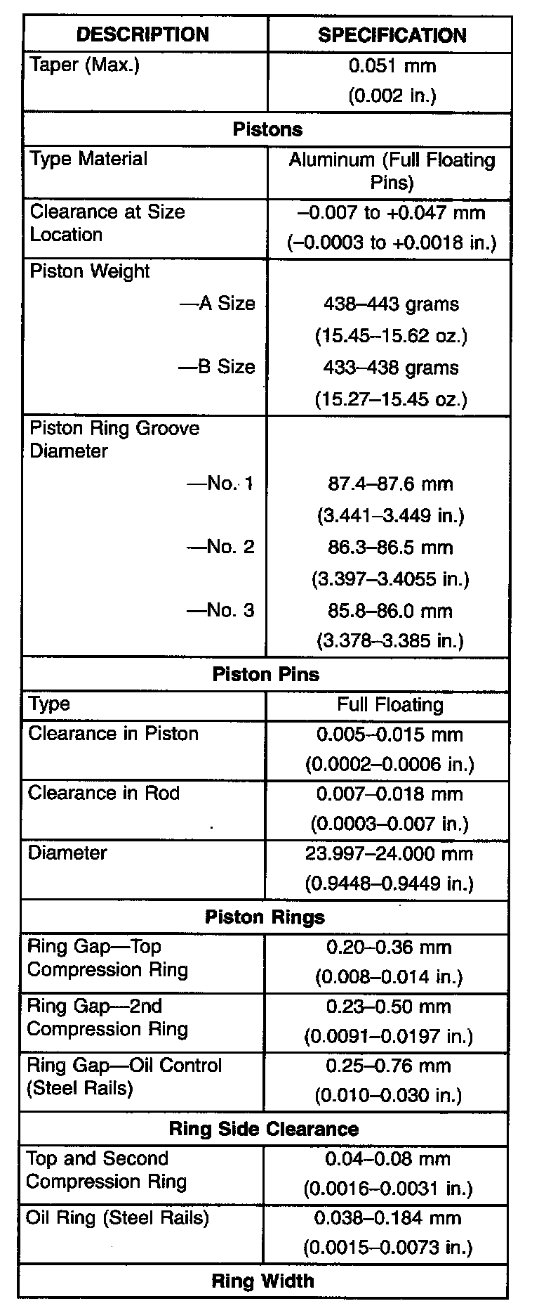 Factory service manual diagram