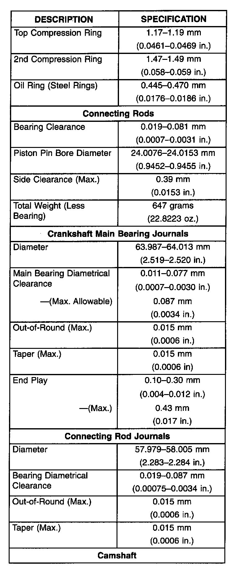 Factory service manual diagram