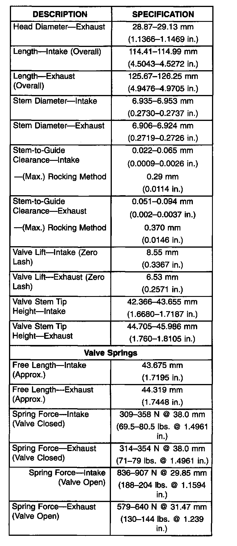 Factory service manual diagram