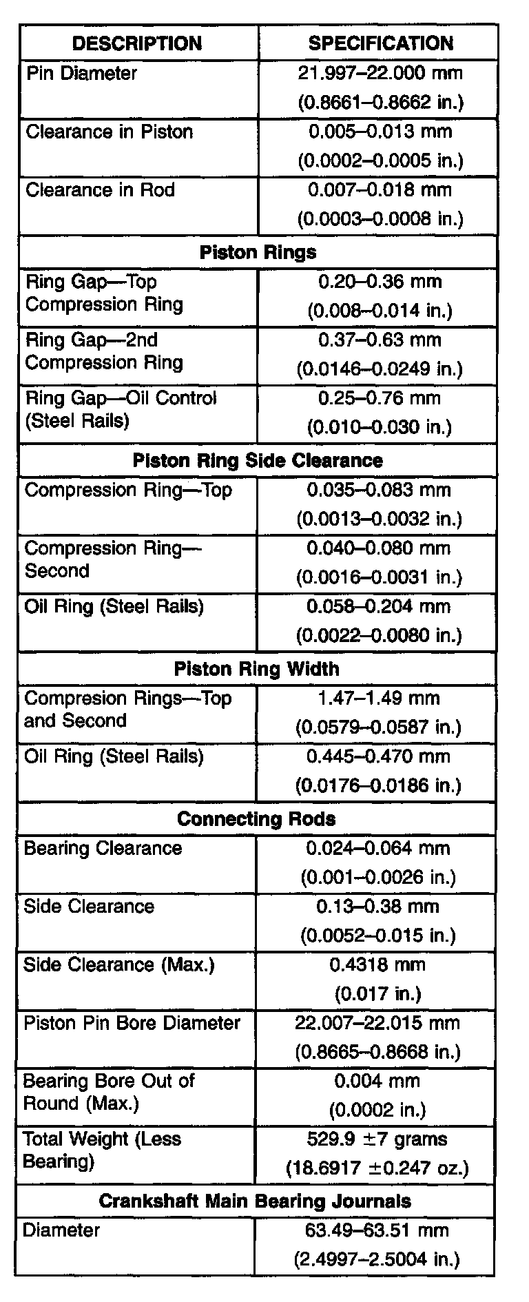 Factory service manual diagram