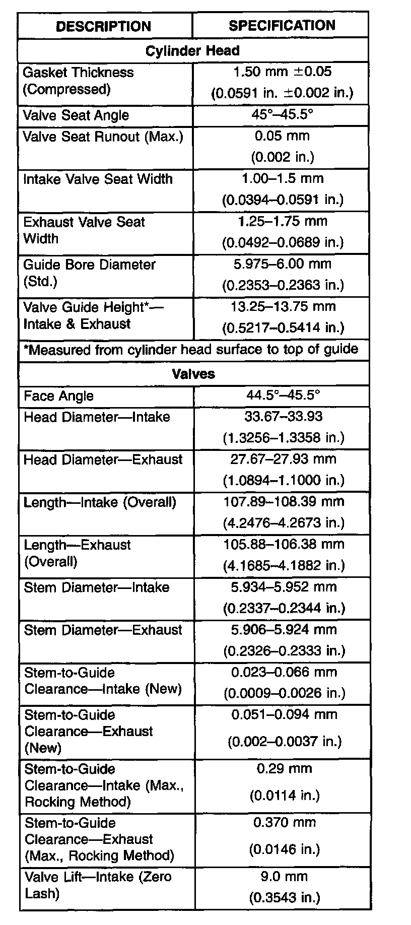 Factory service manual diagram