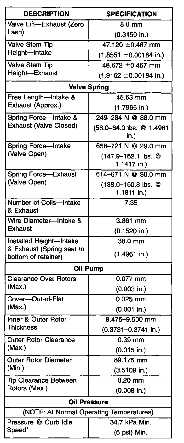 Factory service manual diagram