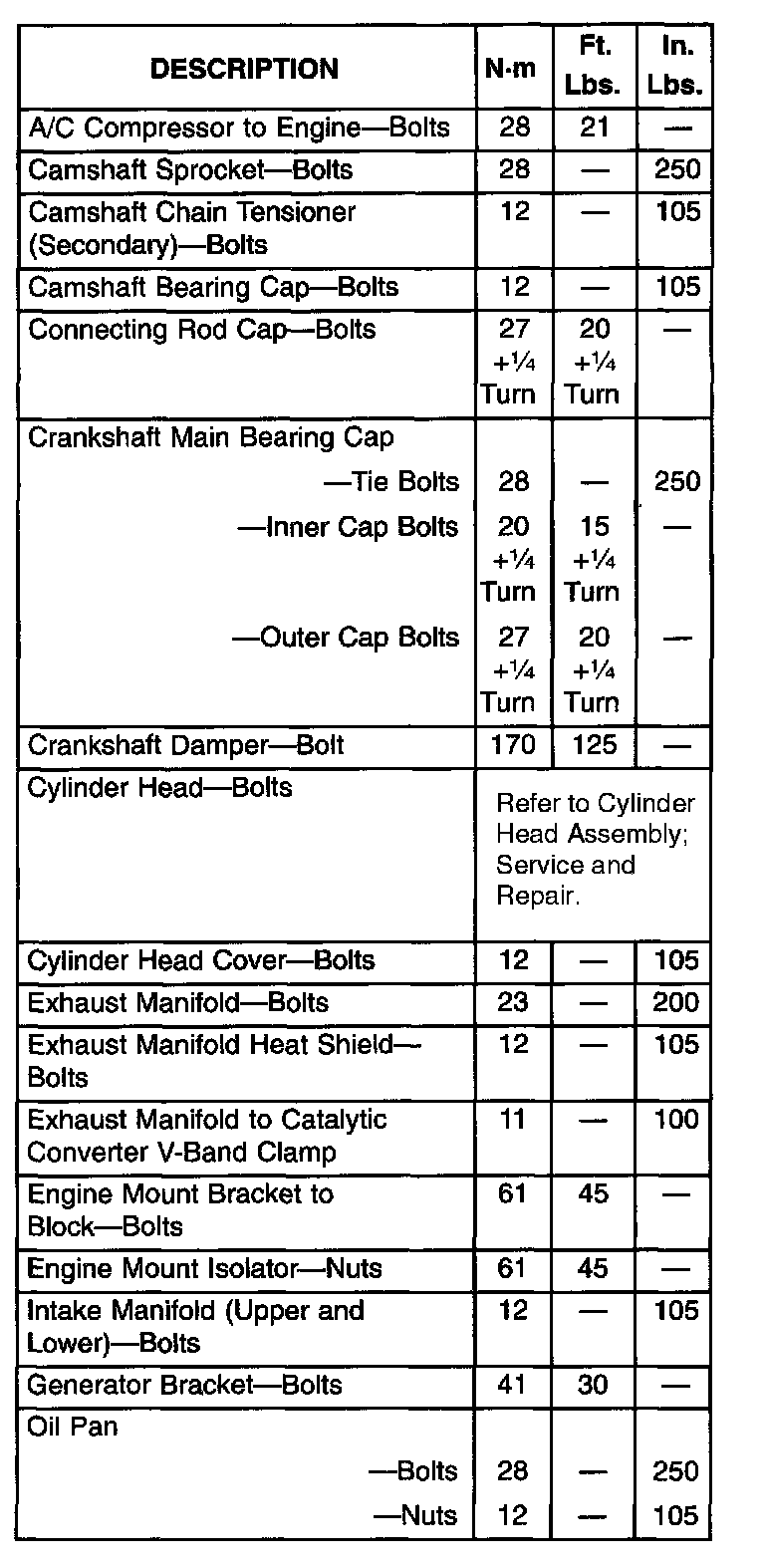 Factory service manual diagram