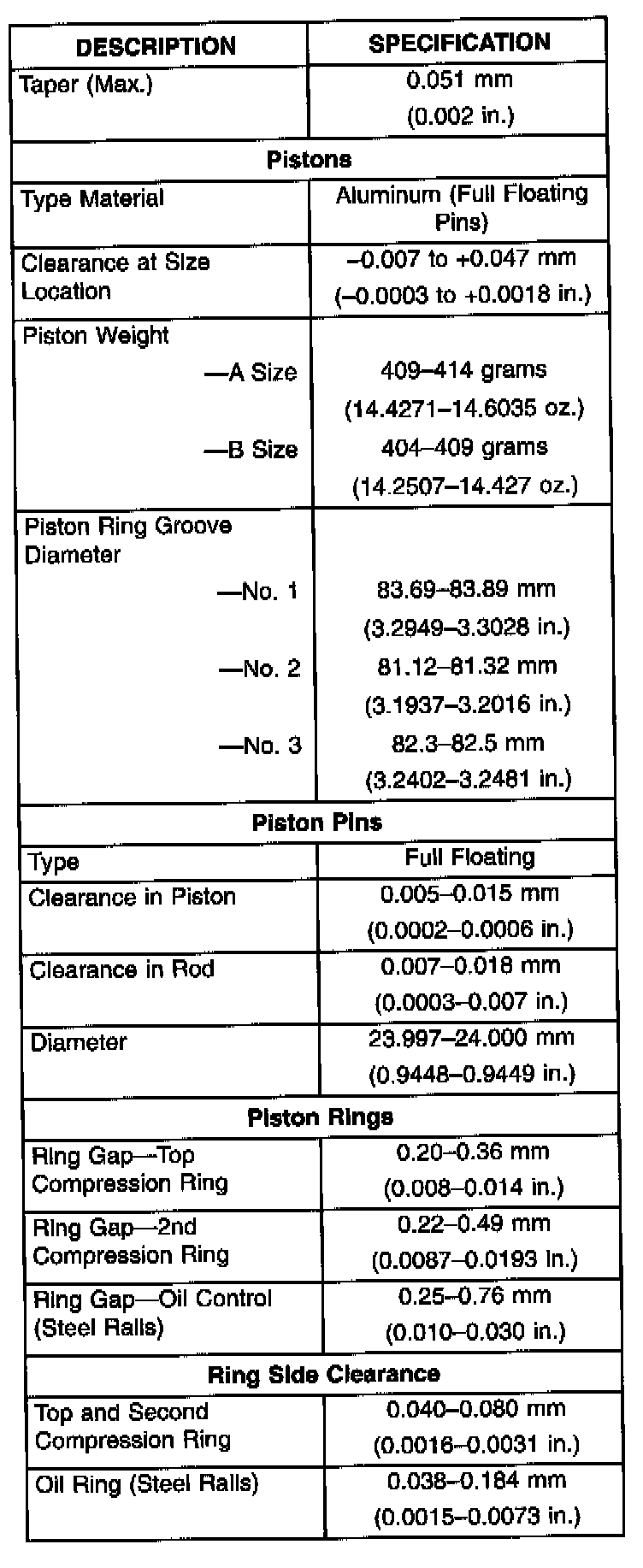 Factory service manual diagram