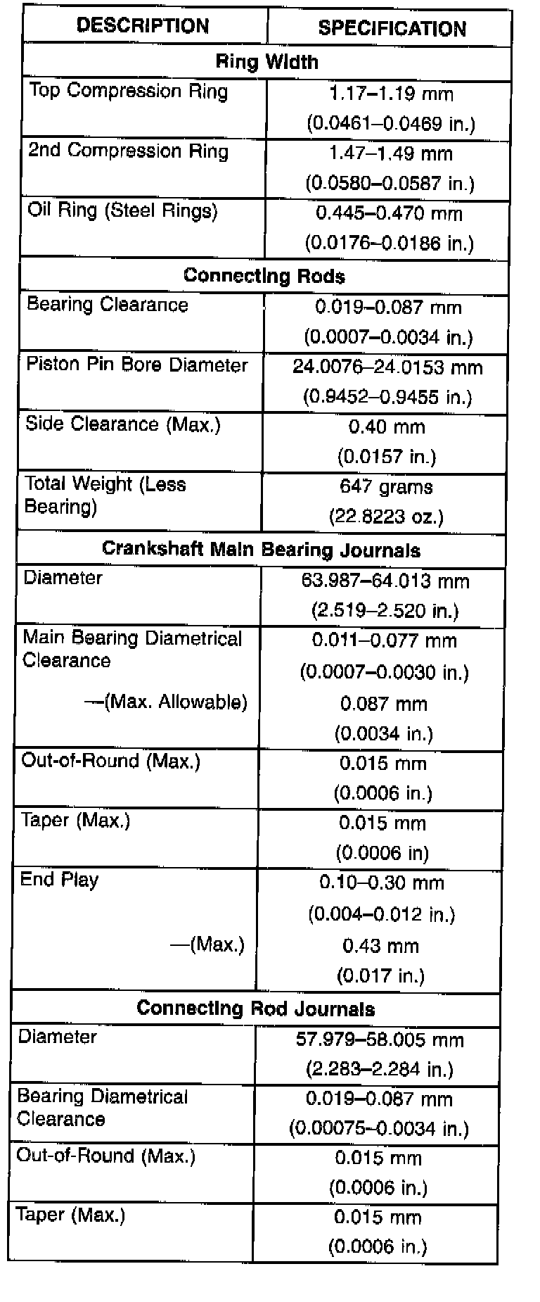 Factory service manual diagram