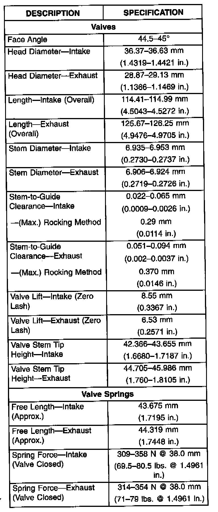 Factory service manual diagram