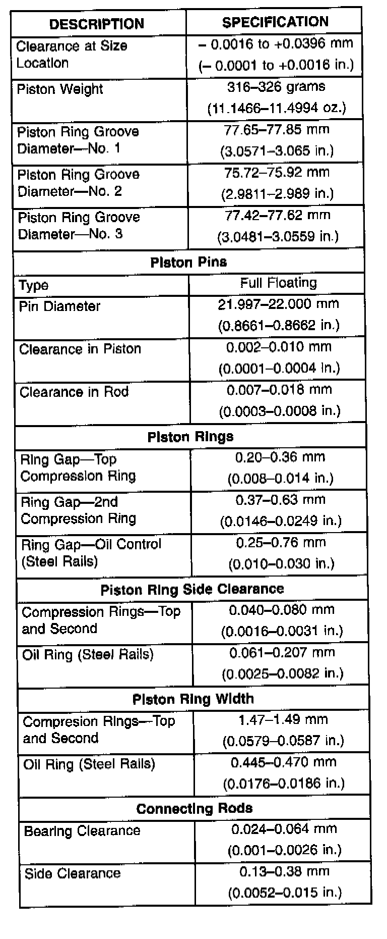 Factory service manual diagram
