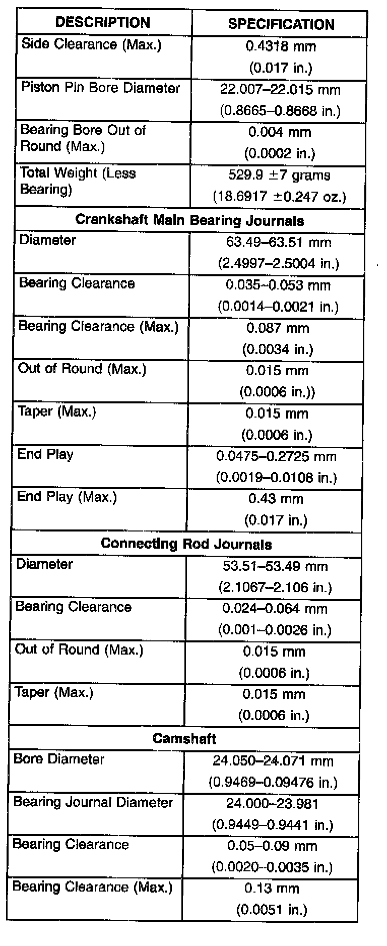 Factory service manual diagram
